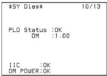 SONY HXCU-TX70 - Diagnostics de carte DM de la CCU - 1