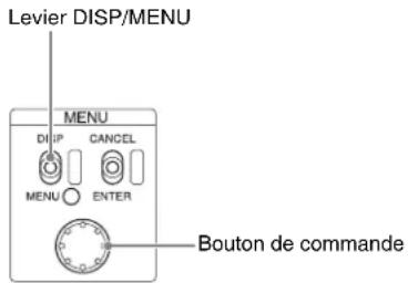SONY HXCU-TX70 - Affichage de l'écran d'état - 1