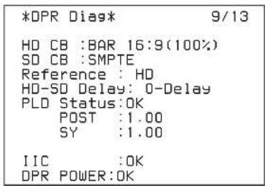 SONY HXCU-TX70 - Diagnostics de carte DPR de la CCU - 1