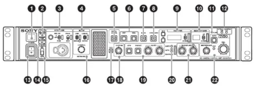 SONY HXCU-FB70 - Panneau avant - 1