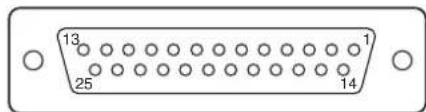 SONY HXCU-FB70 - Attribution des broches - 2