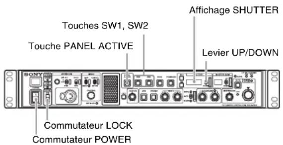 SONY HXCU-FB70 - Avant d'utiliser le dispositif - 1