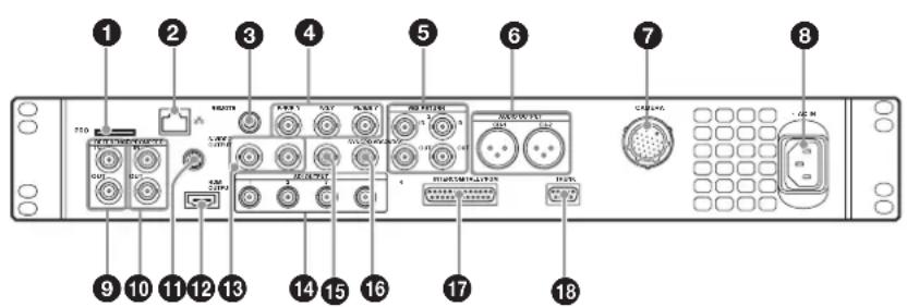 SONY HXCU-D70 - Panneau arrête - 1