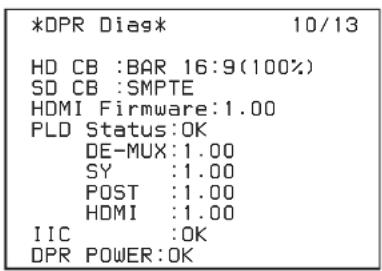 SONY HXCU-D70 - Diagnostics de carte DPR de la CCU - 1