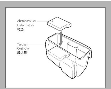 Abstandsstück Distanziatore 衬垫 Tasche Custodia 装运箱