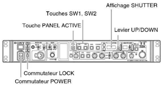 SONY HXCU-FB80 - Avant d'utiliser le dispositif - 1