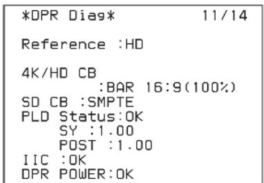 SONY HXCU-FB80 - Diagnostics de carte DPR de la CCU - 1