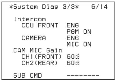 SONY HXCU-FB80 - Diagnostics du système de caméra - 3