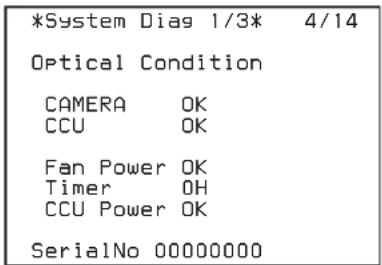 SONY HXCU-FB80 - Diagnostics du système de caméra - 1