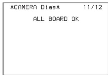 SONY HXCU-100 - Diagnostics du matériel deamera - 1