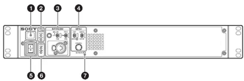 SONY HXCU-100 - Panneau avant - 1