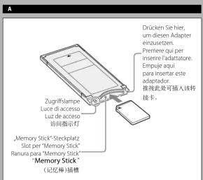 Drücken Sie hier, um diesen Adapter einzusetzen. Premiere qui per insirel l'adattatore. Empuje aqui para insertir este adaptor. 接此即可插入该转 接卡。 Zugrifflampe Luce di accesso Luz de acceso 访问指示灯 "Memory Stick"-Steckplatz Slot per "Memory Stick" Ranura para "Memory Stick" "Memory Stick" (记忆牌)插槽