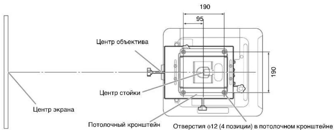 SONY PSS-650 - Вид сверху - 1