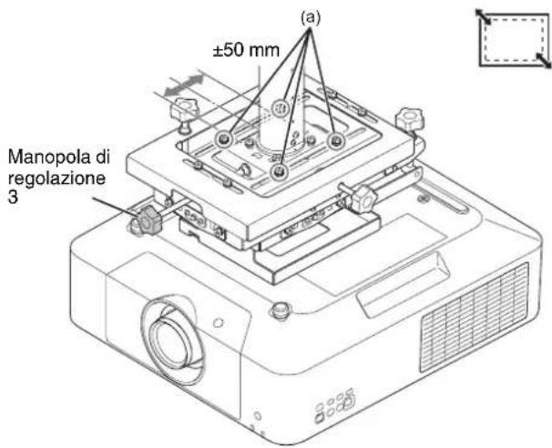 SONY PSS-650 - D) Regolazione della posizione davanti/dietro - 1