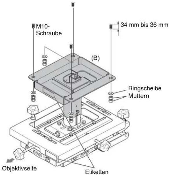 SONY PSS-650 - Befestigen des Deckenhalters an der Decke - 1