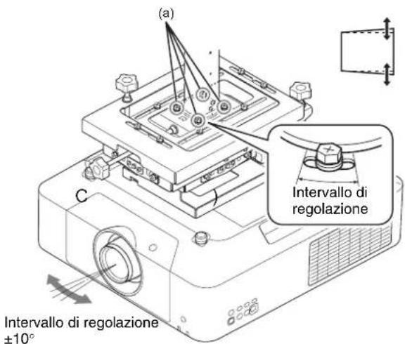 SONY PSS-650 - A) Regolazione della rotazione orizzontale - 1