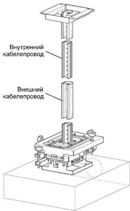 SONY PSS-650 - Если используется удлинитель кабелепровода - 2