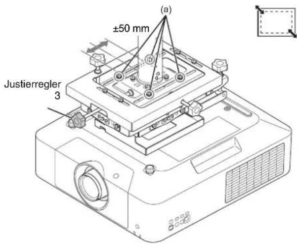 SONY PSS-650 - D) Horizontale Verschiebung nach vorne/hinten - 1