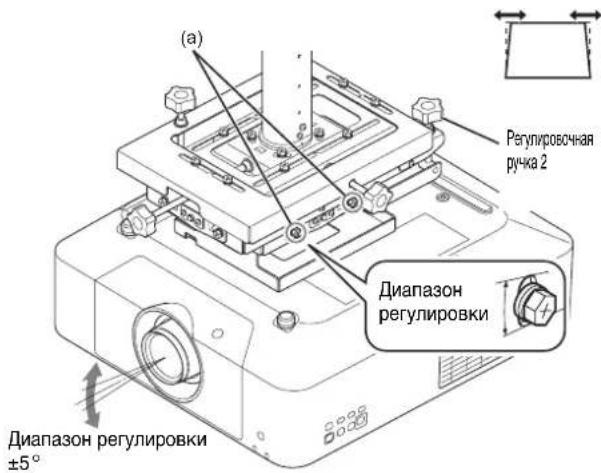 SONY PSS-650 - С) Регулировка наклона вверх/вниз - 1