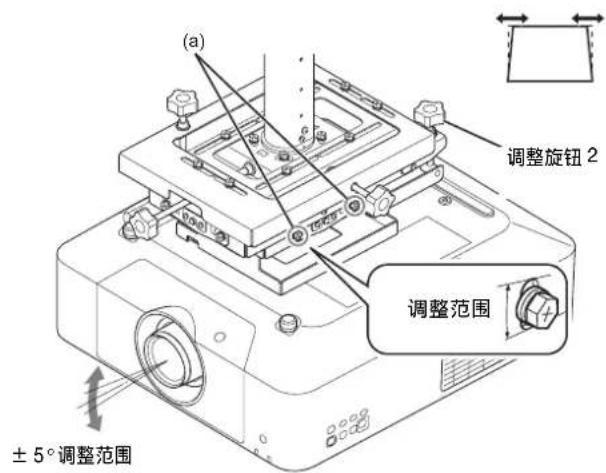 SONY PSS-650 - C) 调整上 / 下斜角 - 1
