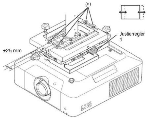SONY PSS-650 - E) Horizontale Verschiebung nach links/rechts - 1