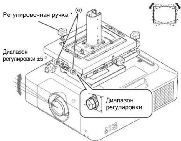SONY PSS-650 - A) Регулировка горизонтального поворота - 2