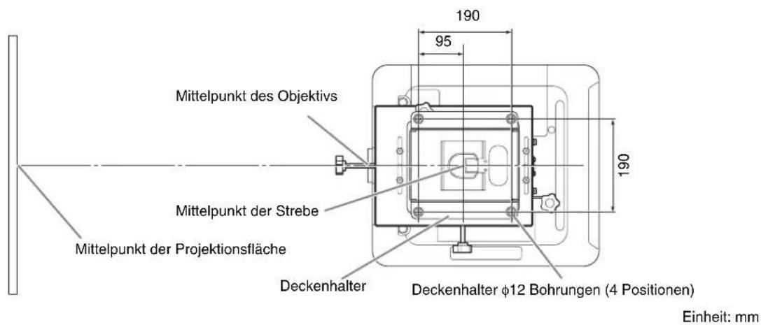 SONY PSS-650 - Draufsicht - 1