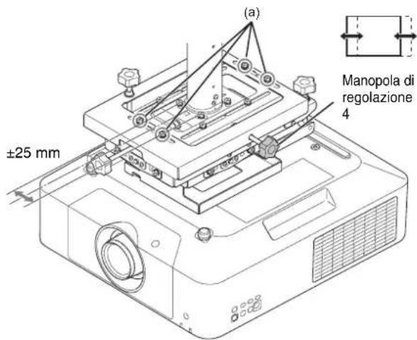 SONY PSS-650 - E) Regolazione della posizione a sinistra/destra - 1