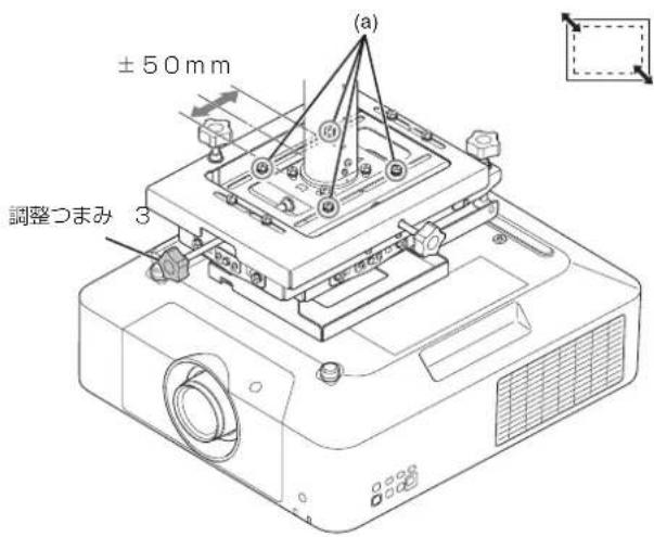 SONY PSS-650 - D）前後の位置調整 - 1