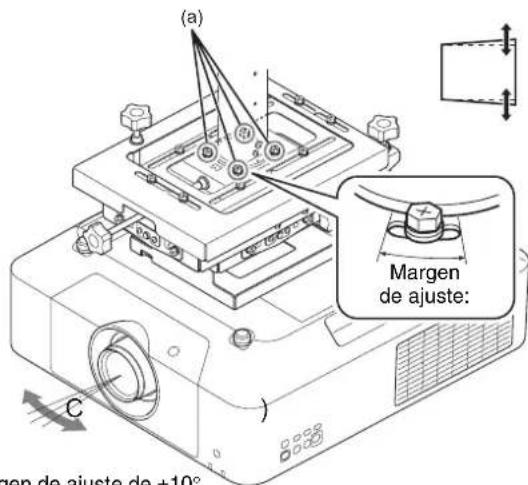 SONY PSS-650 - A) Ajuste de la rotación horizontal - 1