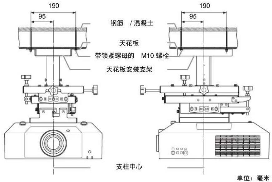 SONY PSS-650 - 注意 - 1