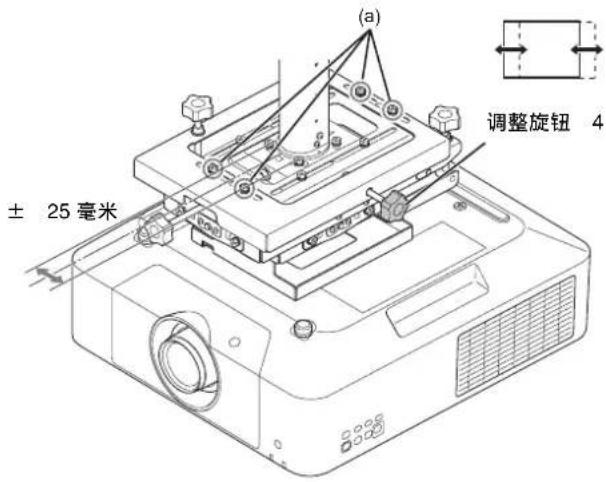 SONY PSS-650 - E) 调整左 / 右位置 - 1