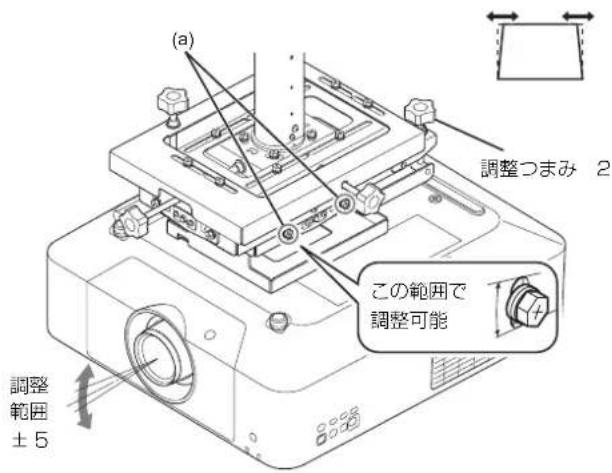 SONY PSS-650 - C）上下方向の傾き調整 - 1