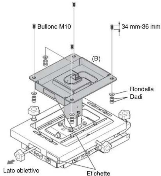 SONY PSS-650 - Fissaggio al soffitto della staffa di montaggio al soffitto - 1
