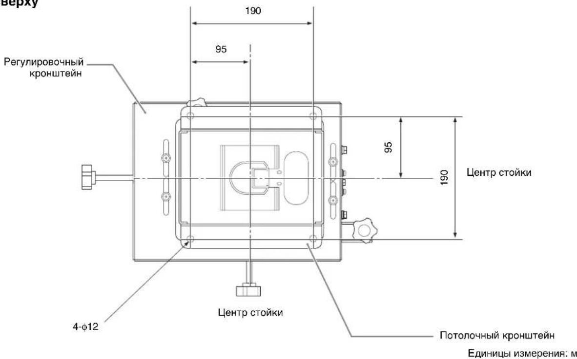 SONY PSS-650 - Габаритные размеры - 1