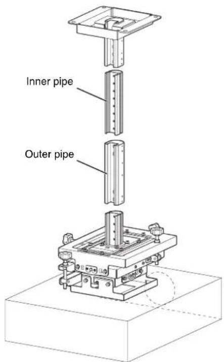 SONY PSS-650 - If using an extension pipe - 2