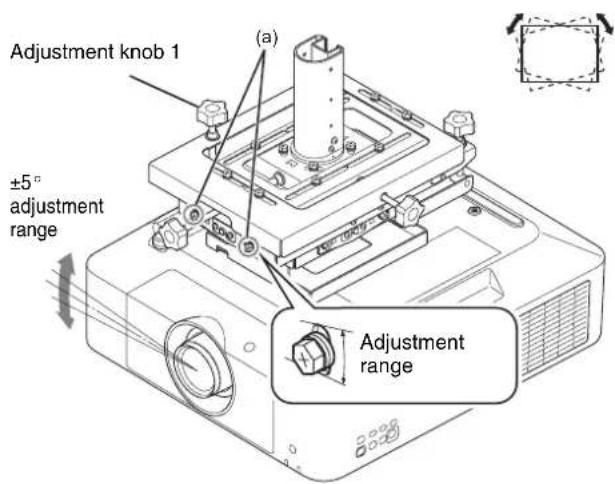 SONY PSS-650 - B) Adjusting the left/right tilt - 1