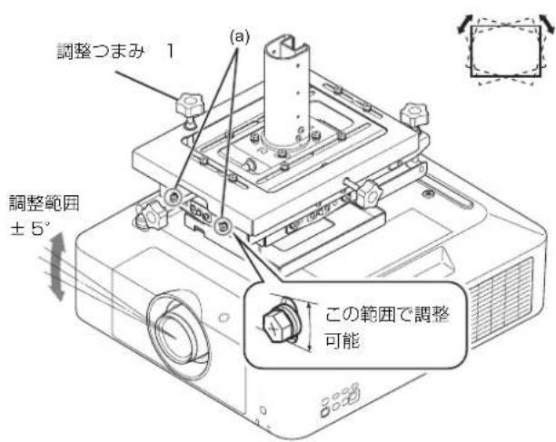 SONY PSS-650 - B）左右方向の傾き調整 - 1