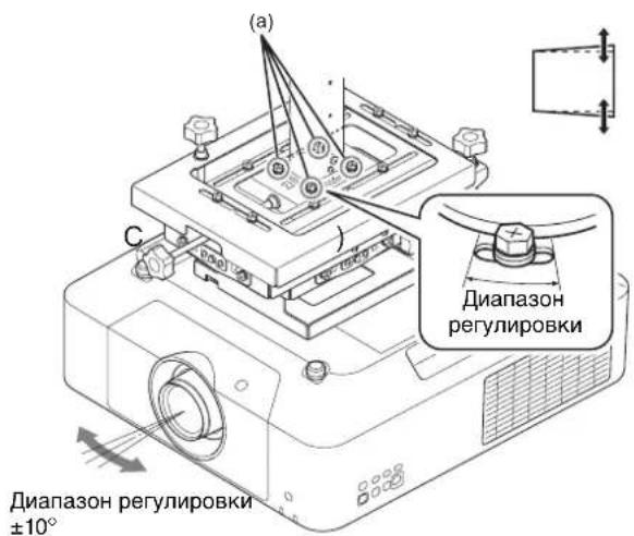 SONY PSS-650 - A) Регулировка горизонтального поворота - 1