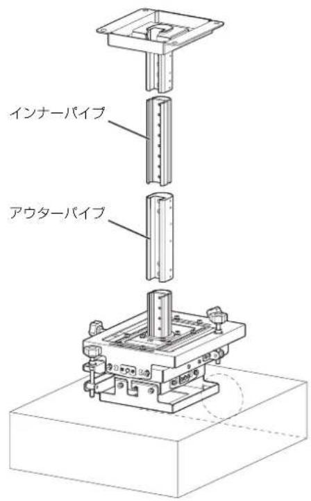 SONY PSS-650 - 延長パイプを使用する場合 - 2