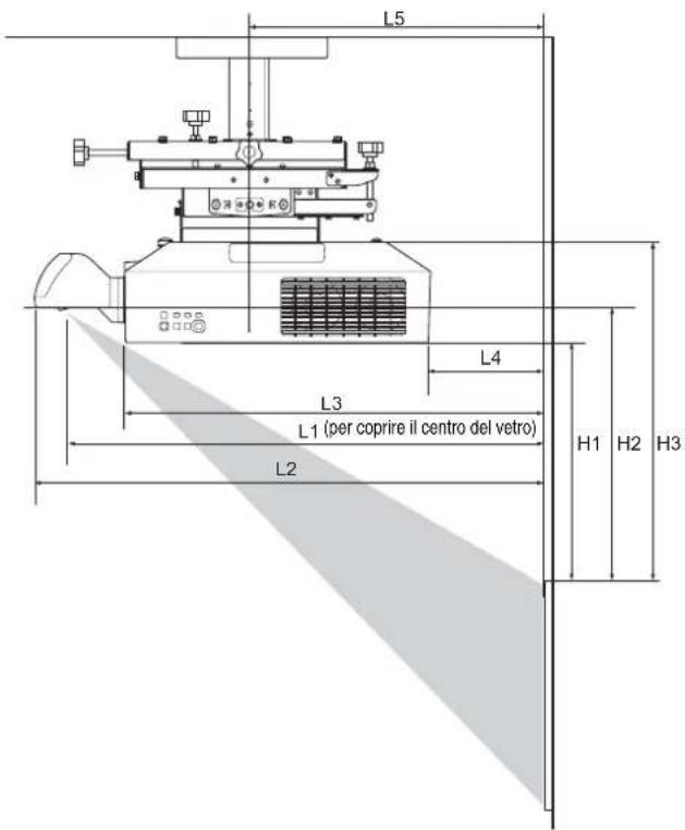 SONY PSS-650 - Configurazione quando si utilizza l'obiettivo di proiezione VPLL-3003 - 1