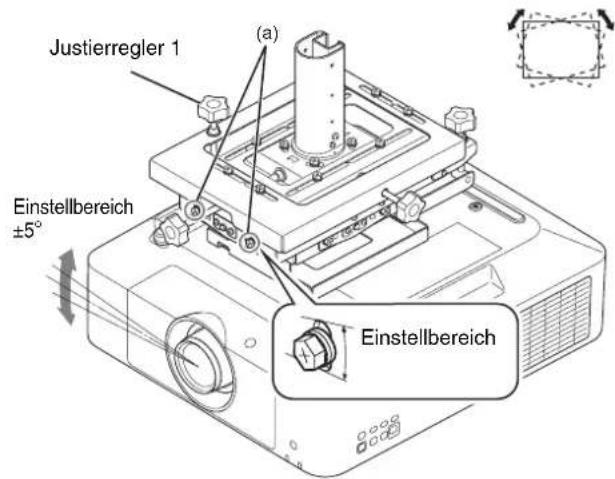 SONY PSS-650 - B) Einstellen der Neigung nach links/rechts - 1