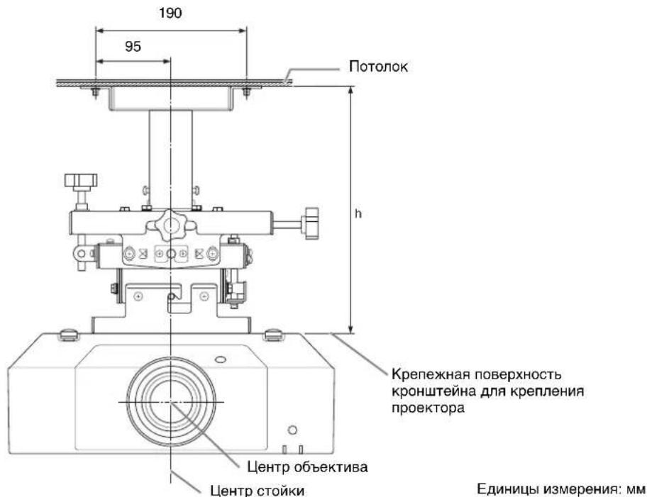 SONY PSS-650 - Вид спереди - 1