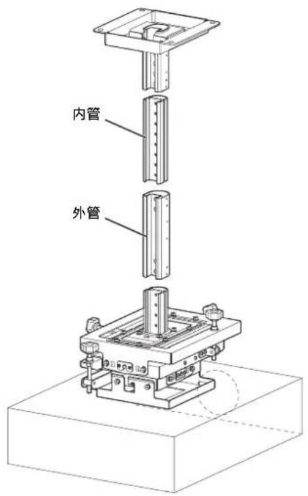 SONY PSS-650 - 如果使用延长管 - 1