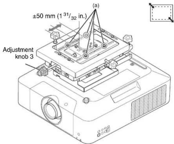 SONY PSS-650 - D) Adjusting the front/back position - 1