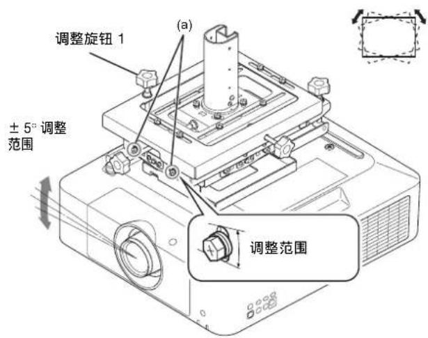 SONY PSS-650 - 注意 - 2