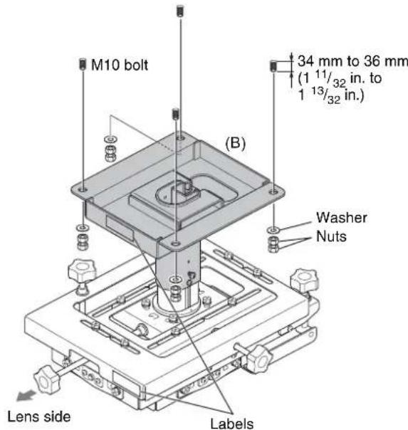 SONY PSS-650 - Attaching the Ceiling Mounting Bracket to the Ceiling - 1