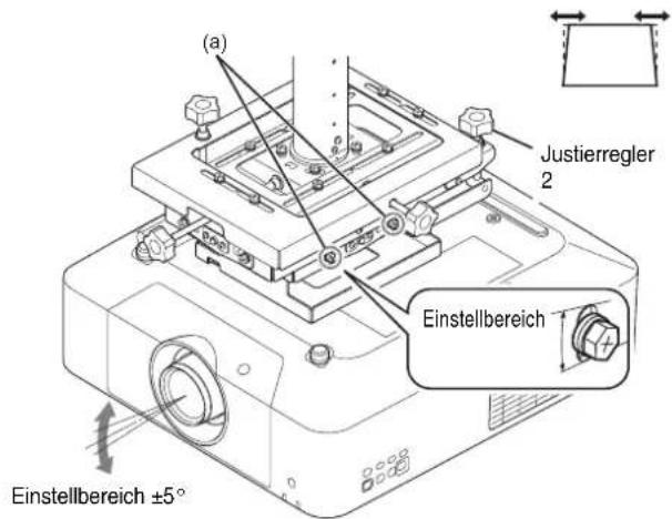 SONY PSS-650 - C) Einstellen der Neigung nach oben/ unten - 1