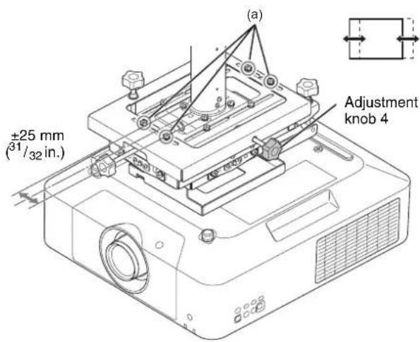 SONY PSS-650 - E) Adjusting the left/right position - 1