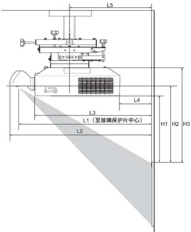 SONY PSS-650 - 使用 VPLL-3003 投影机镜头时的配置 - 1